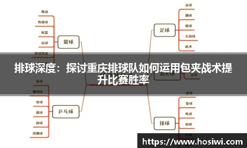 排球深度：探讨重庆排球队如何运用包夹战术提升比赛胜率